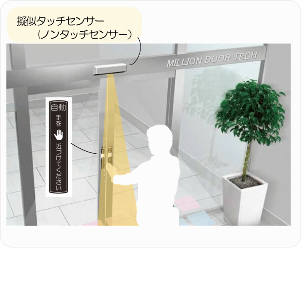 自動ドア用無目付疑似タッチセンサー(ノンタッチセンサー)の説明イメージ画像